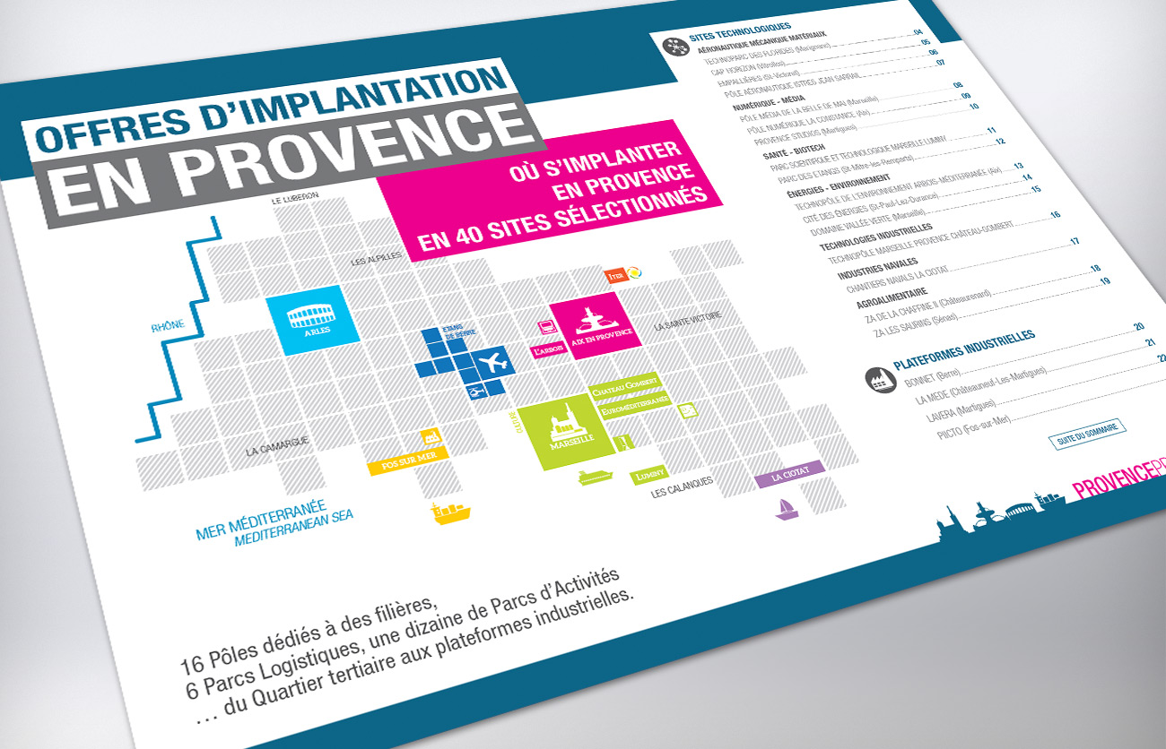 Catalogue des sites d'implantation en Provence